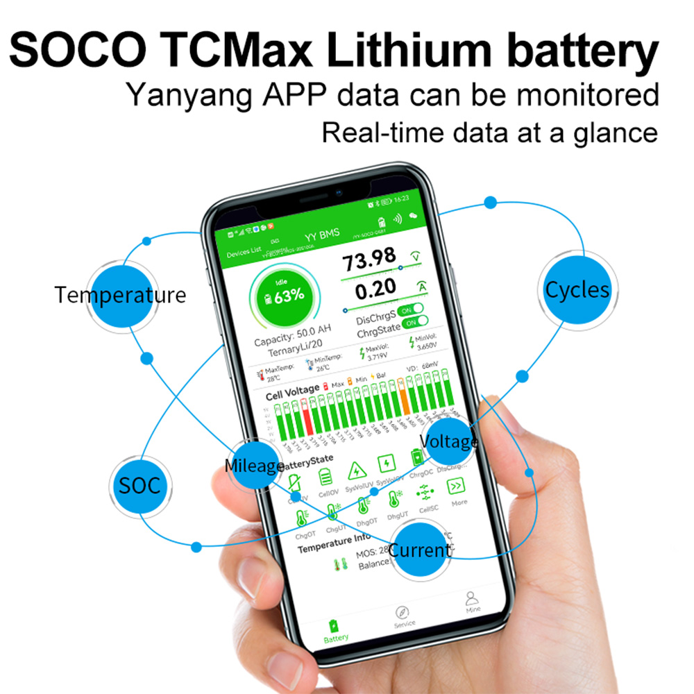 Super Soco TC TS Big Battery 6 - огляд і ціна 72V 30Ah Lifepo4 Battery Pack