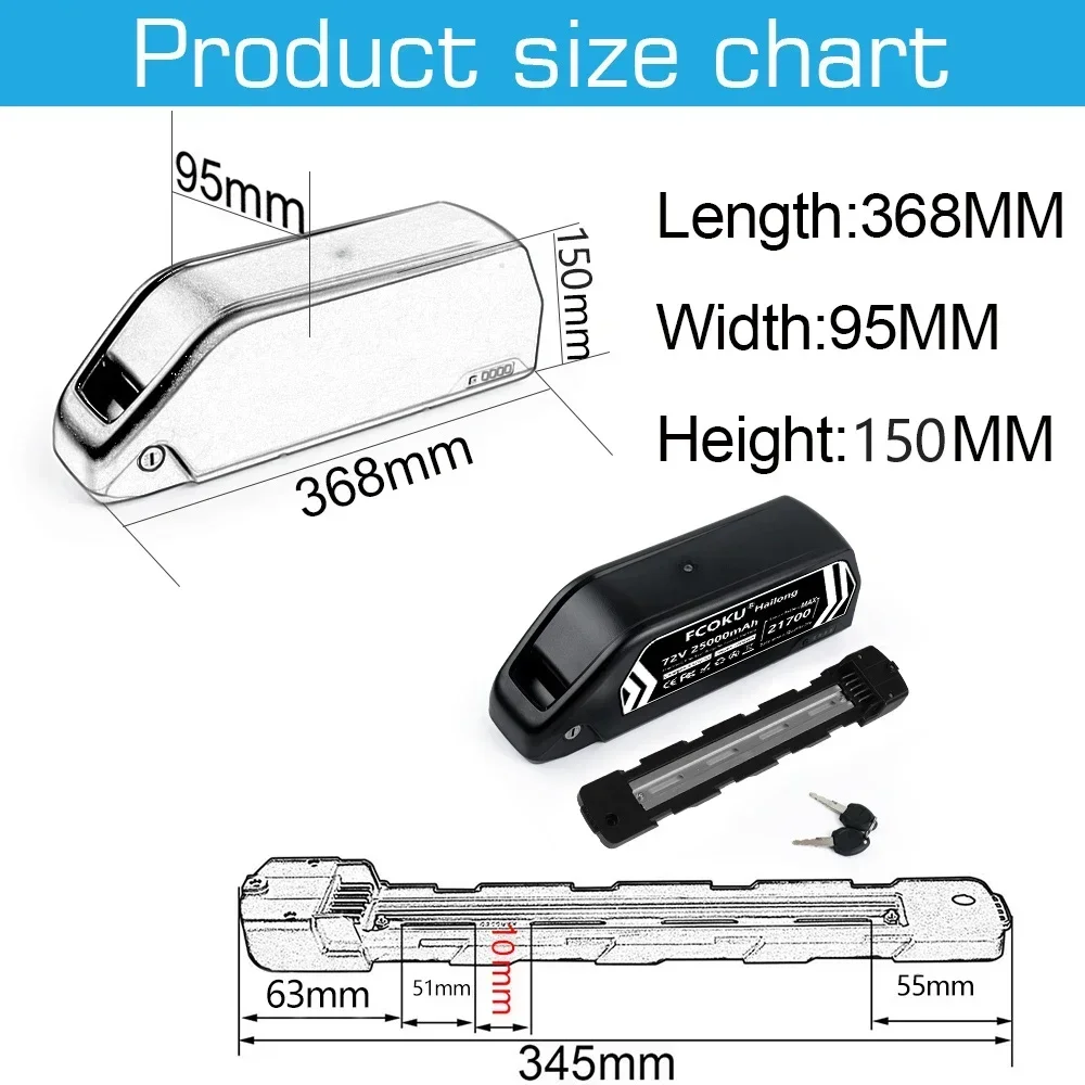 72V 25Ah 60V 30Ah Hailong High - огляд і ціна 60V 30Ah 21700 Battery Pack