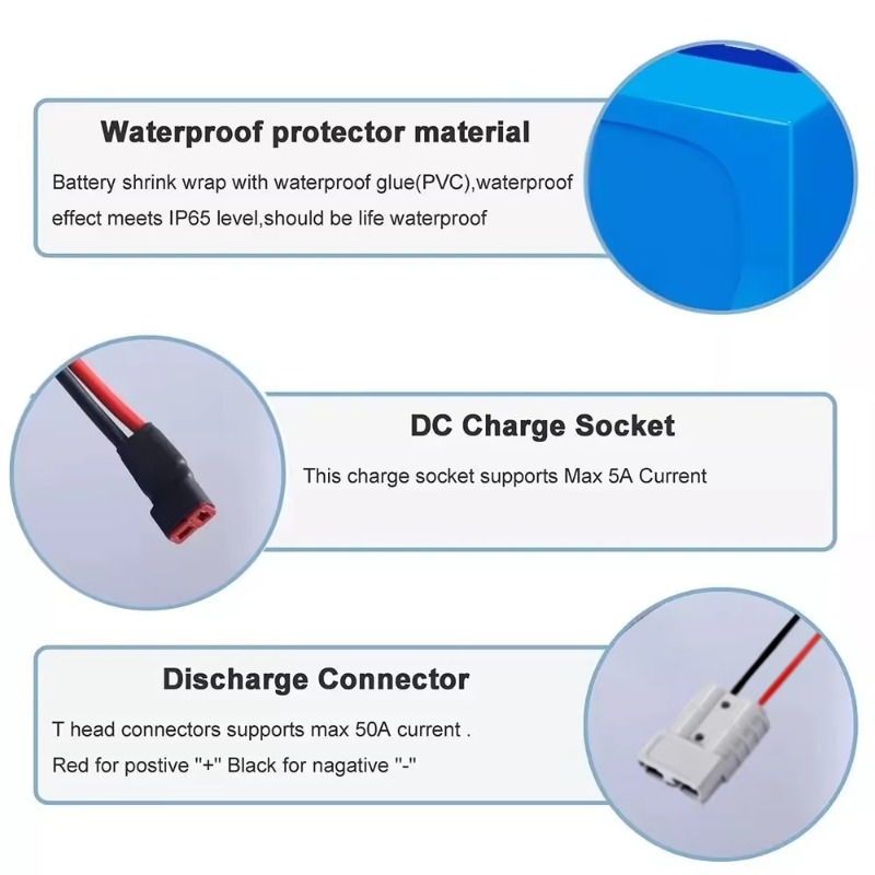 Aleaivy 60V 20Ah 30Ah 21700 Li - огляд і ціна 60V 30Ah 21700 Battery Pack